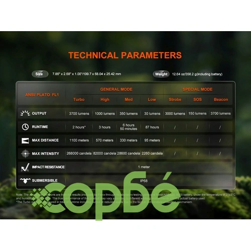 Фенер Fenix HT18R V2.0 LED ➤ топ цена ➤ sorbe.bg