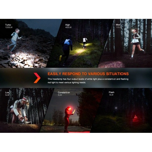 Челник Fenix HM62-T LED ➤ топ цена ➤ sorbe.bg