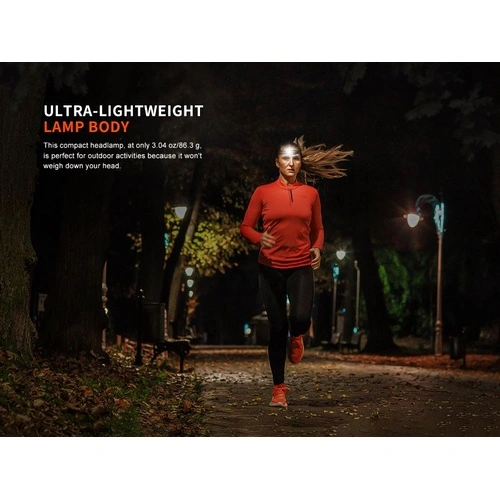 Челник Fenix HM23 V2.0 LED ➤ топ цена ➤ sorbe.bg