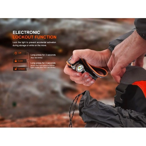 Челник Fenix HM23 V2.0 LED ➤ топ цена ➤ sorbe.bg