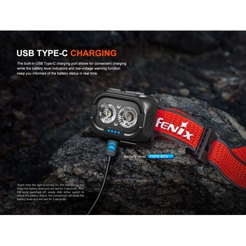 Челник Fenix HL18R-T V2.0 LED - бял ➤ топ цена ➤ sorbe.bg