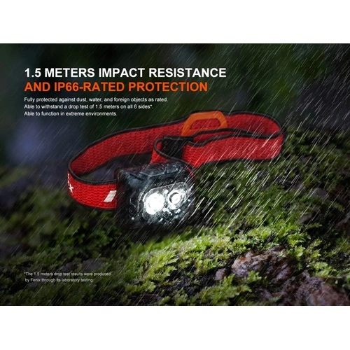 Челник Fenix HL18R-T V2.0 LED - бял ➤ топ цена ➤ sorbe.bg