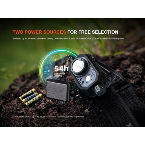 Челник Fenix HL45R LED ➤ топ цена ➤ sorbe.bg