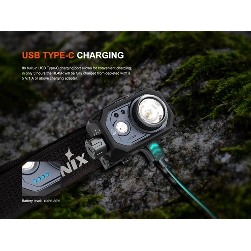 Челник Fenix HL45R LED ➤ топ цена ➤ sorbe.bg