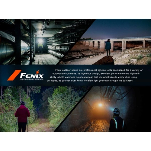 Челник Fenix HL45R LED ➤ топ цена ➤ sorbe.bg