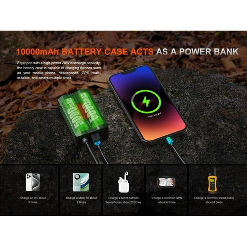 Професионален челник за глава Fenix HP35R ➤ топ цена ➤ sorbe.bg