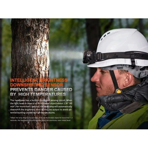 Професионален челник за глава Fenix HP35R ➤ топ цена ➤ sorbe.bg