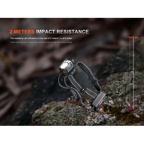 Професионален челник за каска Fenix HP35R SAR ➤ топ цена ➤ sorbe.bg