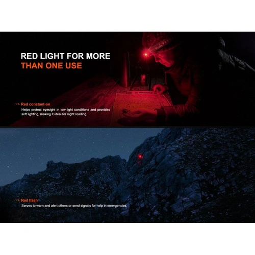 Челник Fenix HL12R V2.0 LED - сив ➤ топ цена ➤ sorbe.bg