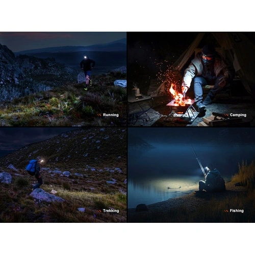 Челник Fenix HL12R V2.0 LED - сив ➤ топ цена ➤ sorbe.bg