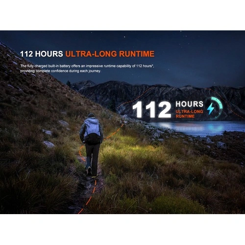 Челник Fenix HL12R V2.0 LED - лилав ➤ топ цена ➤ sorbe.bg