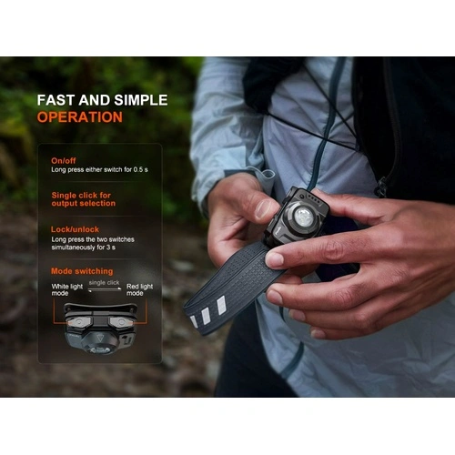 Челник Fenix HL12R V2.0 LED - лилав ➤ топ цена ➤ sorbe.bg