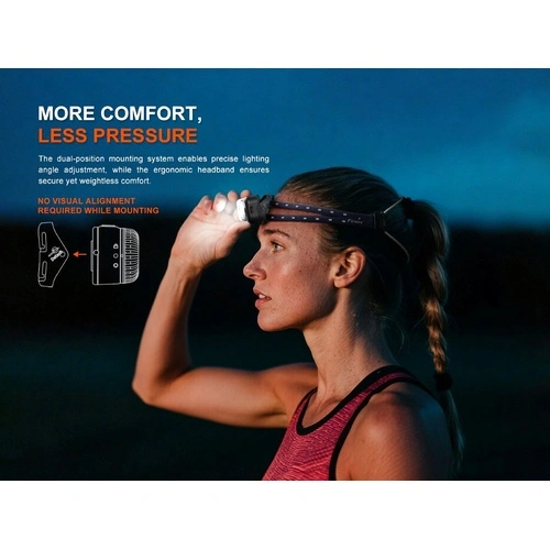 Челник Fenix HL17R LED черен ➤ топ цена ➤ sorbe.bg