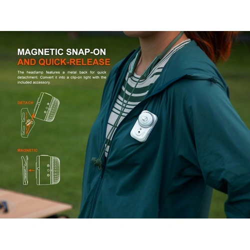 Челник Fenix HL17R LED бял ➤ топ цена ➤ sorbe.bg