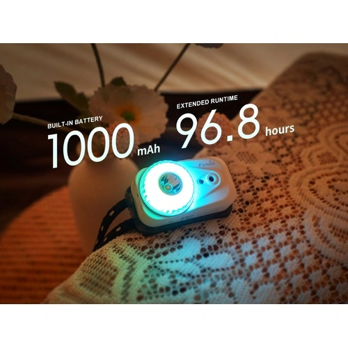 Челник Fenix HL17R LED бял ➤ топ цена ➤ sorbe.bg