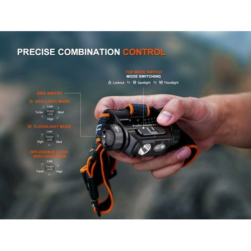 Челник Fenix HM60R V2.0 LED ➤ топ цена ➤ sorbe.bg