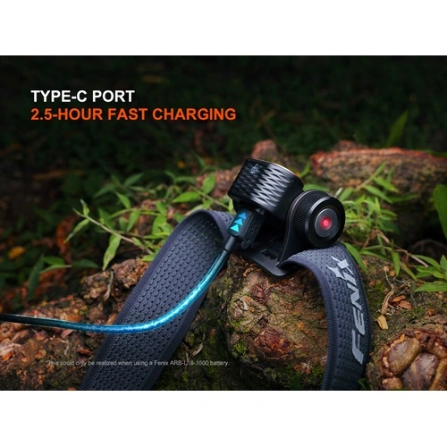 Челник Fenix HM55R LED ➤ топ цена ➤ sorbe.bg