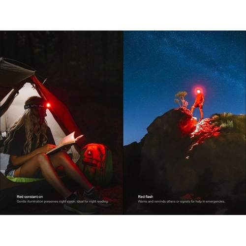 Челник Fenix HM55R LED ➤ топ цена ➤ sorbe.bg