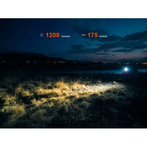 Челник Fenix HM55R LED ➤ топ цена ➤ sorbe.bg