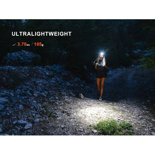 Челник Fenix HM55R LED ➤ топ цена ➤ sorbe.bg