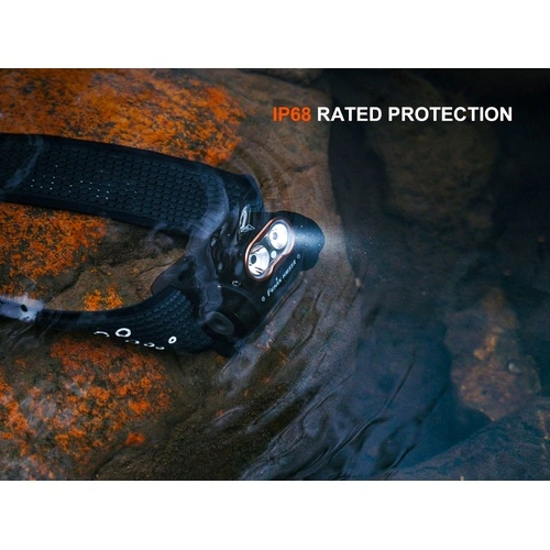 Челник Fenix HM55R LED ➤ топ цена ➤ sorbe.bg