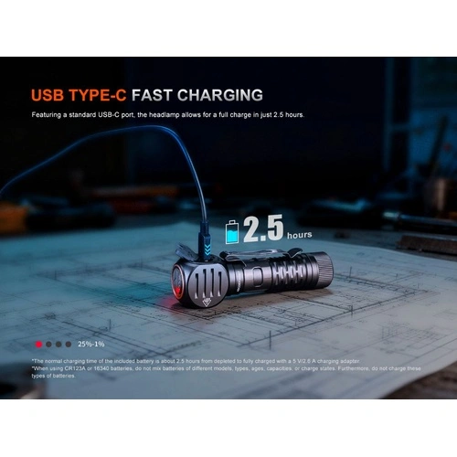 Челник Fenix HM61R V3.0 LED ➤ топ цена ➤ sorbe.bg