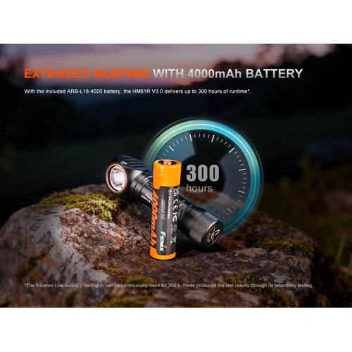 Челник Fenix HM61R V3.0 LED ➤ топ цена ➤ sorbe.bg