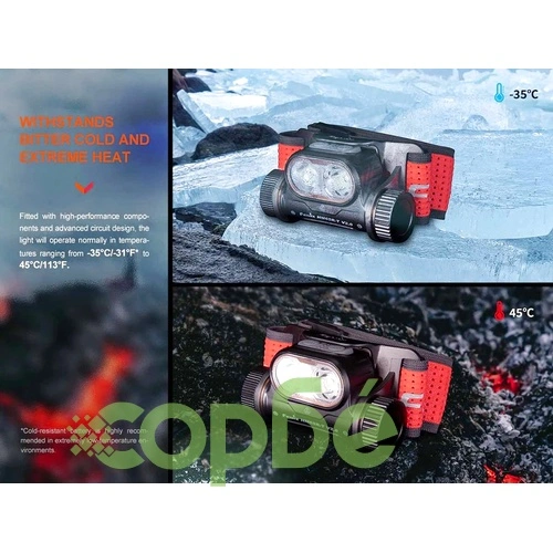 Челник Fenix HM65R-T V2.0 LED черен + Фенер Fenix E04R LED - подаръчен комплект ➤ топ цена ➤ sorbe.bg