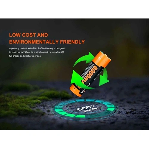 Батерия Fenix ARB-L21-6000  - 21700 6000mAh ➤ топ цена ➤ sorbe.bg