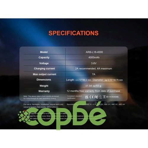 Батерия Fenix ARB-L18-4000 - 18650 4000mAh ➤ топ цена ➤ sorbe.bg