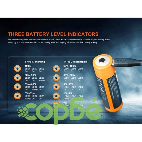 Батерия Fenix ARB-L21-6000B  - 21700 6000mAh ➤ топ цена ➤ sorbe.bg