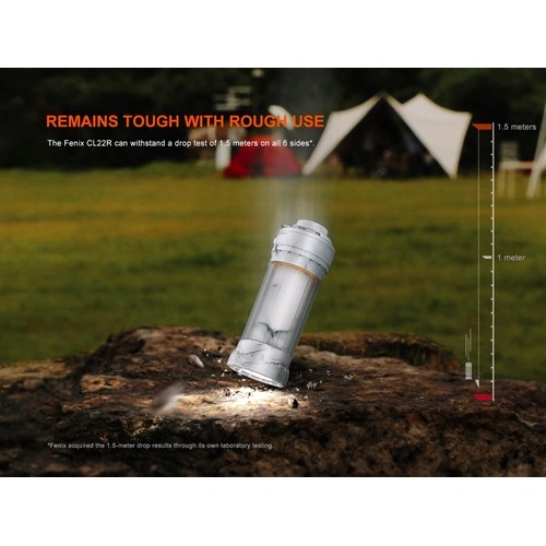 Къмпинг лампа Fenix CL22R Wild Green ➤ топ цена ➤ sorbe.bg