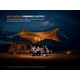 Къмпинг лампа Fenix CL22R Polar Night Black