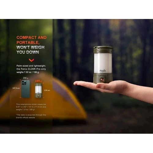 Къмпинг лампа Fenix CL26R PRO LED - сив камуфлаж ➤ топ цена ➤ sorbe.bg