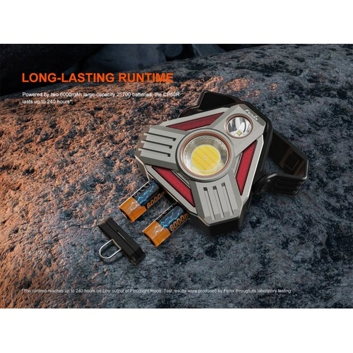Професионална Работна - Къмпинг лампа Fenix CP50R LED ➤ топ цена ➤ sorbe.bg