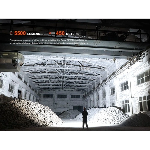 Професионална Работна - Къмпинг лампа Fenix CP50R LED ➤ топ цена ➤ sorbe.bg