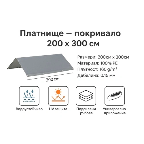 Покривало - платнище за кокошарник (външна клетка за пилета) - пилчарник (птичарник) - UV защита, 160g/m2 ➤ топ цена ➤ sorbe.bg
