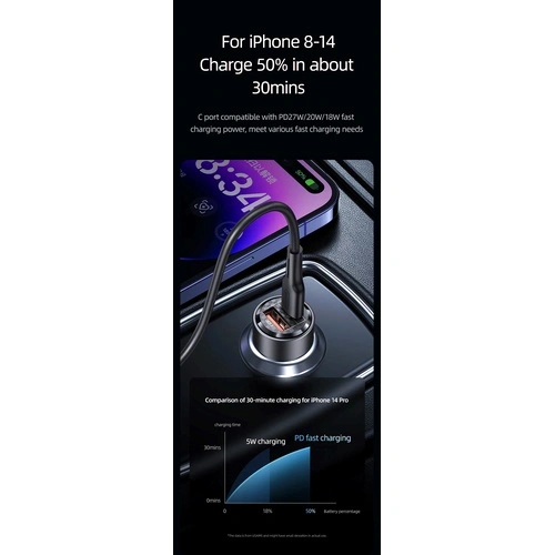 Зарядно за кола, USAMS US-CC208 C39 60W, 1 usb C + 1 usb A, 2 изхода CC208CC01 ➤ топ цена ➤ sorbe.bg
