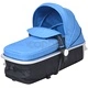 Детска/бебешка количка 2-в-1, алуминий, синьо и черно