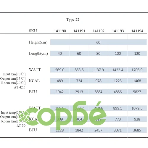 Стоманен радиатор, странични връзки, бял, 100 х 10 х 60 см. ➤ топ цена ➤ sorbe.bg