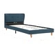 Легло с матрак, синьо, плат, 90x200 см