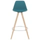 Бар табуретки, 2 бр, тюркоаз, PP и буково дърво масив