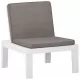 Градински лаундж столове с възглавници 2 бр пластмаса бели