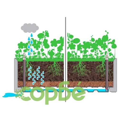 Градинска повдигната леха с решетка, самополивна, бяла ➤ топ цена ➤ sorbe.bg