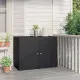 Градински шкаф за съхранение черен 100x55,5x80 см полиратан