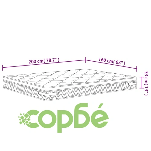 Матрак покет пружини Medium Plus 160x200 см Super King Size ➤ топ цена ➤ sorbe.bg