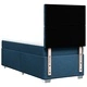 Боксспринг легло с матрак, синьо, 80x200 см, плат