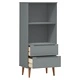 Етажерка за книги MOLDE сива 60x35x133,5 см масивно дърво бор