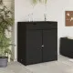 Градински шкаф за съхранение, черен, 105x55x113 см, полиратан
