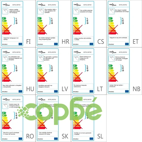 LED лампа за стена от неръждаема стомана с включени крушки ➤ топ цена ➤ sorbe.bg